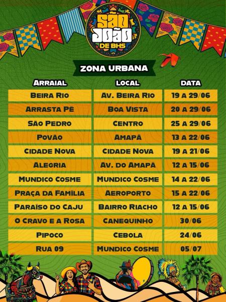 SÃ£o JoÃ£o em Barreirinhas 